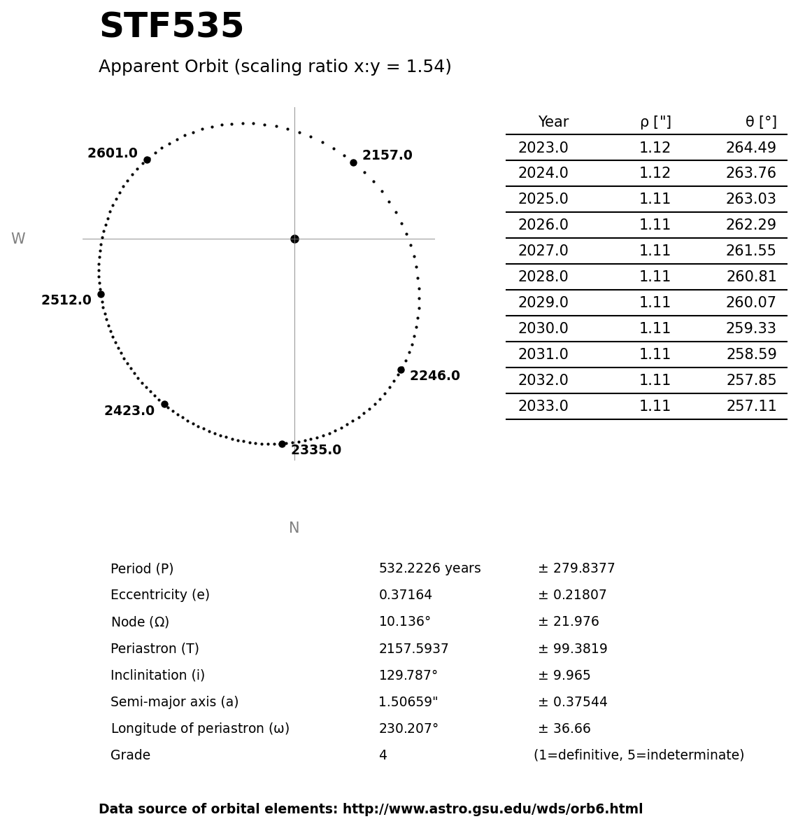 ../images/binary-star-orbits/STF535-orbit.jpg