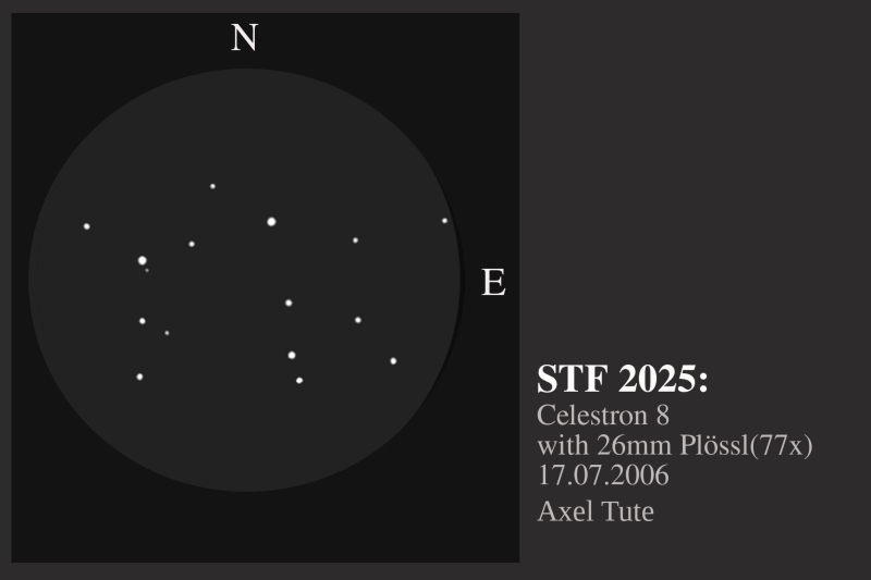 ../projects/double-stars/axel-tute/sketches/STF2025.jpg